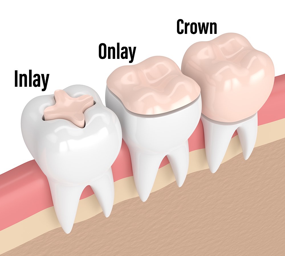 Dental Office in Glen Cove